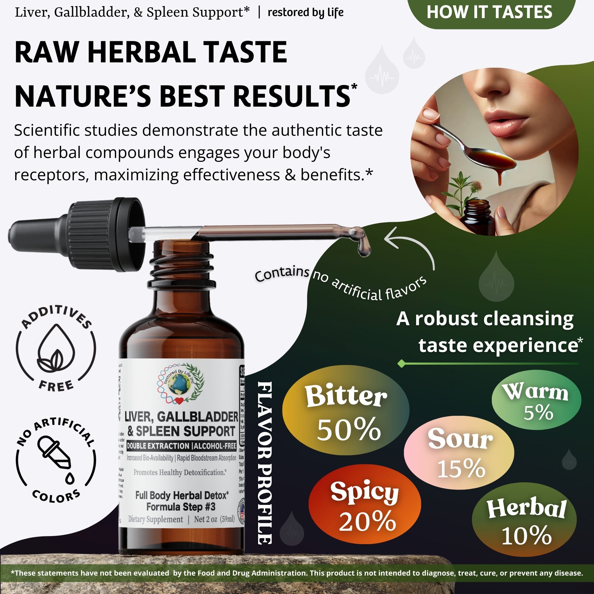 Liver, Gallbladder, & Spleen Support