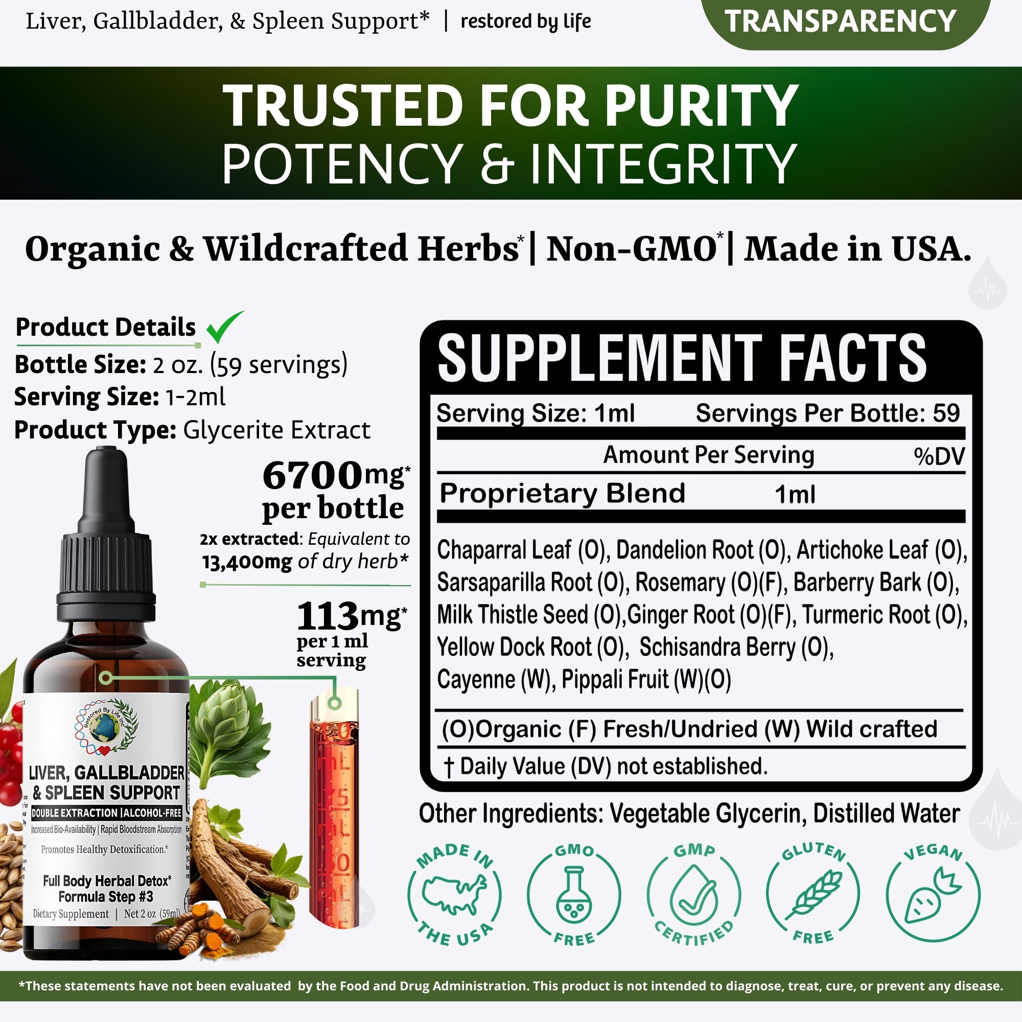 Liver, Gallbladder, & Spleen Support