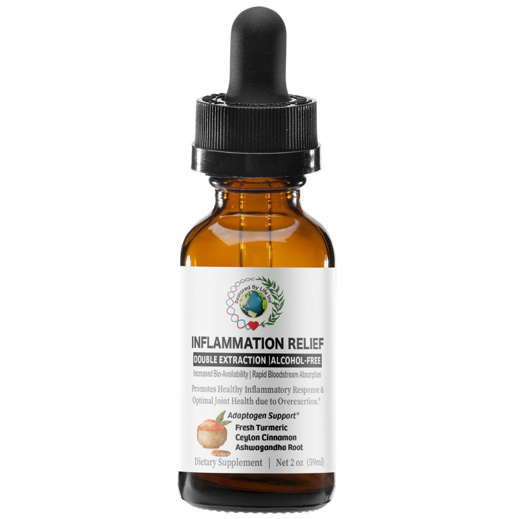 Inflammation Relief