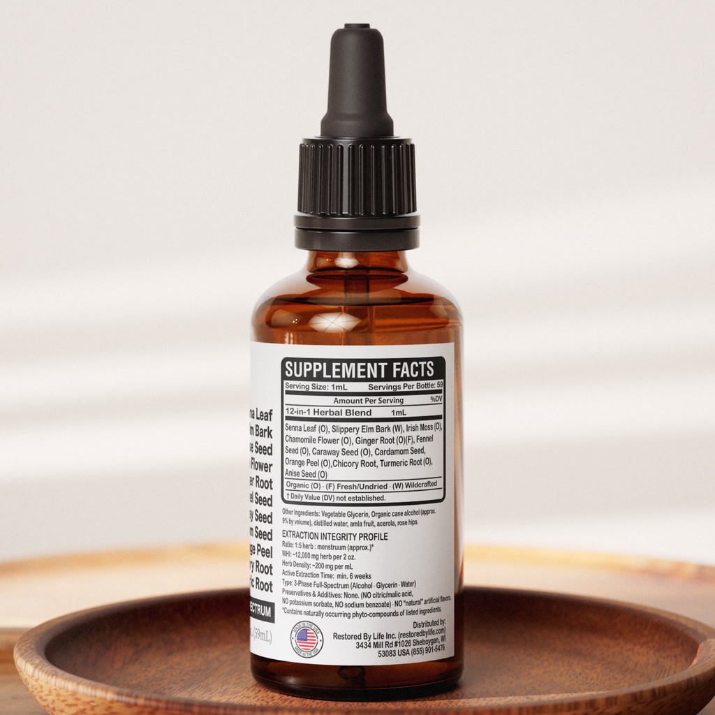 Colon & Digestive Support | Full-Spectrum