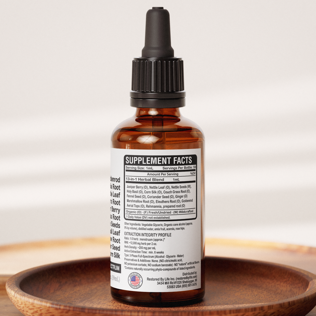 Kidney, Bladder & Adrenal Glands Support | Full-Spectrum