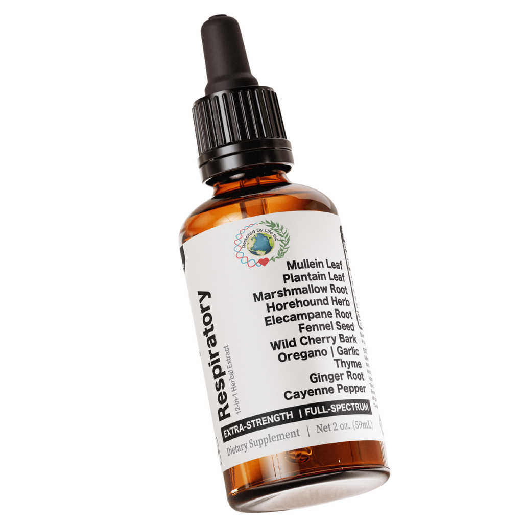 Lung & Respiratory Support | Full-Spectrum