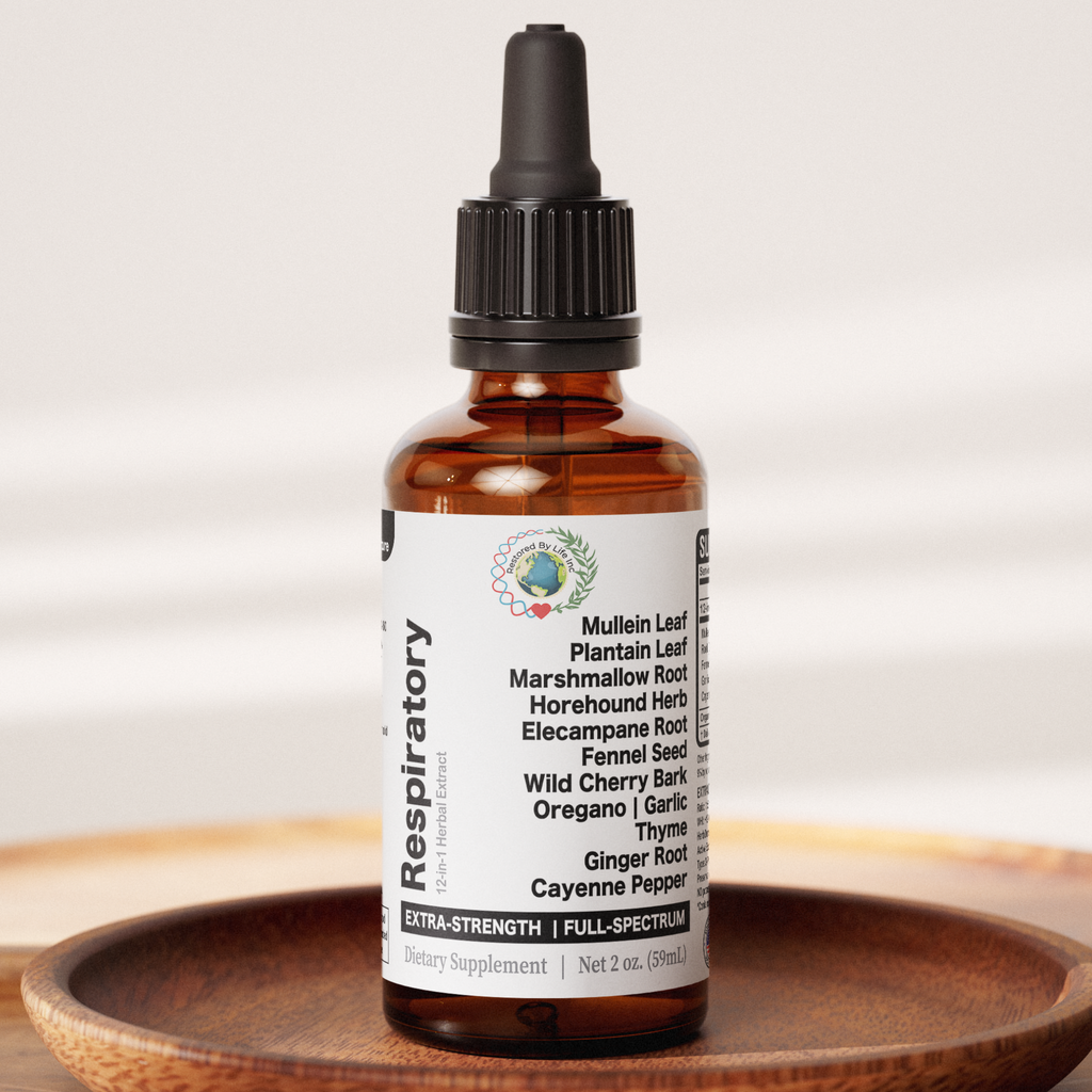 Lung & Respiratory Support | Full-Spectrum