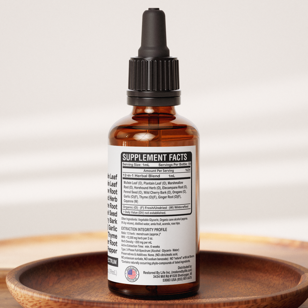 Lung & Respiratory Support | Full-Spectrum