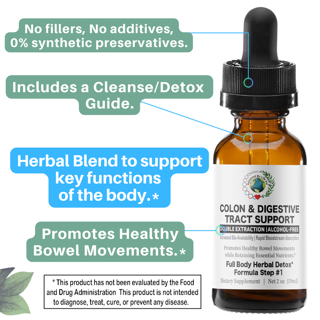 Colon & Digestive Tract Support