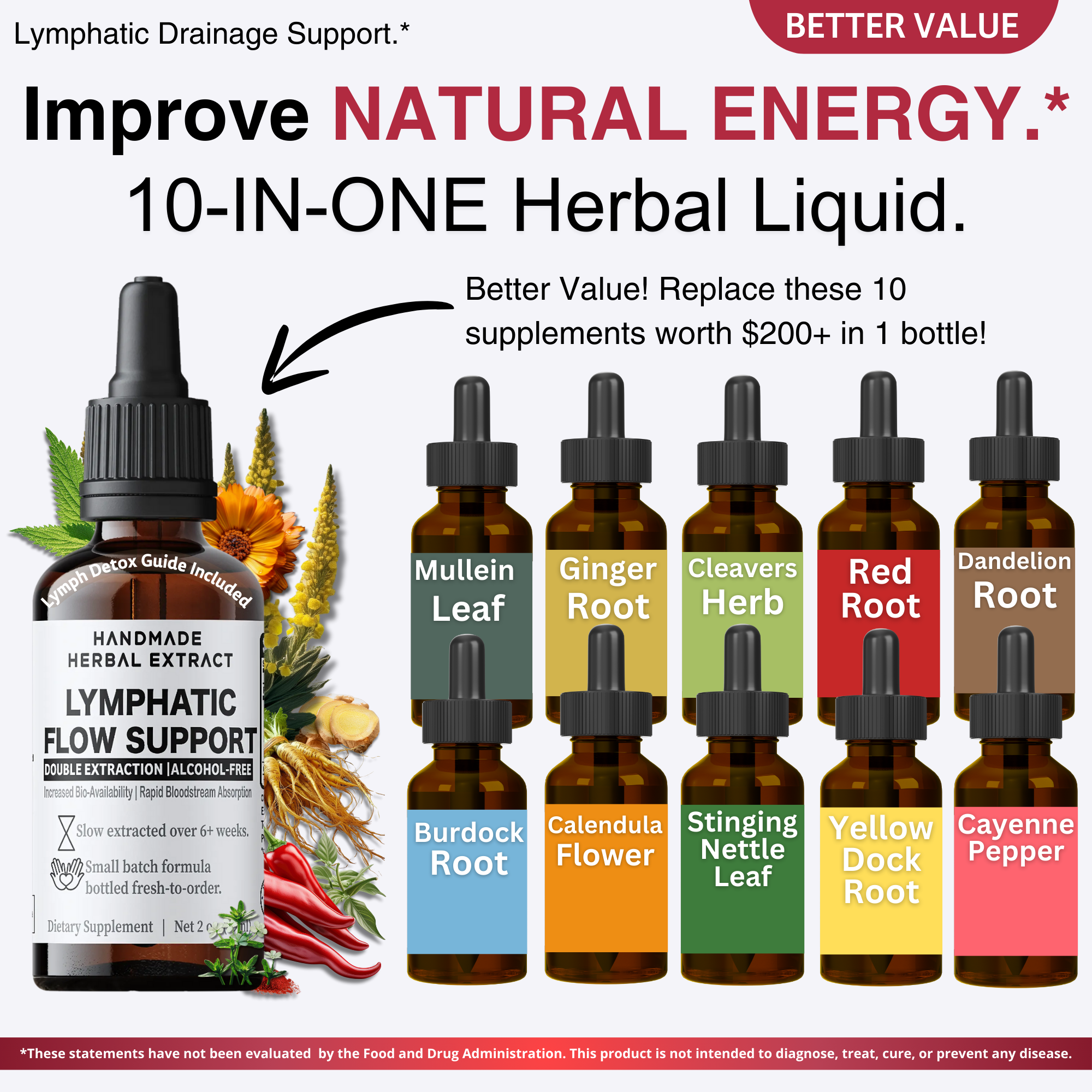Lymphatic Flow & Drainage Support - 60 Servings - Alcohol-Free - 2 oz - US Made