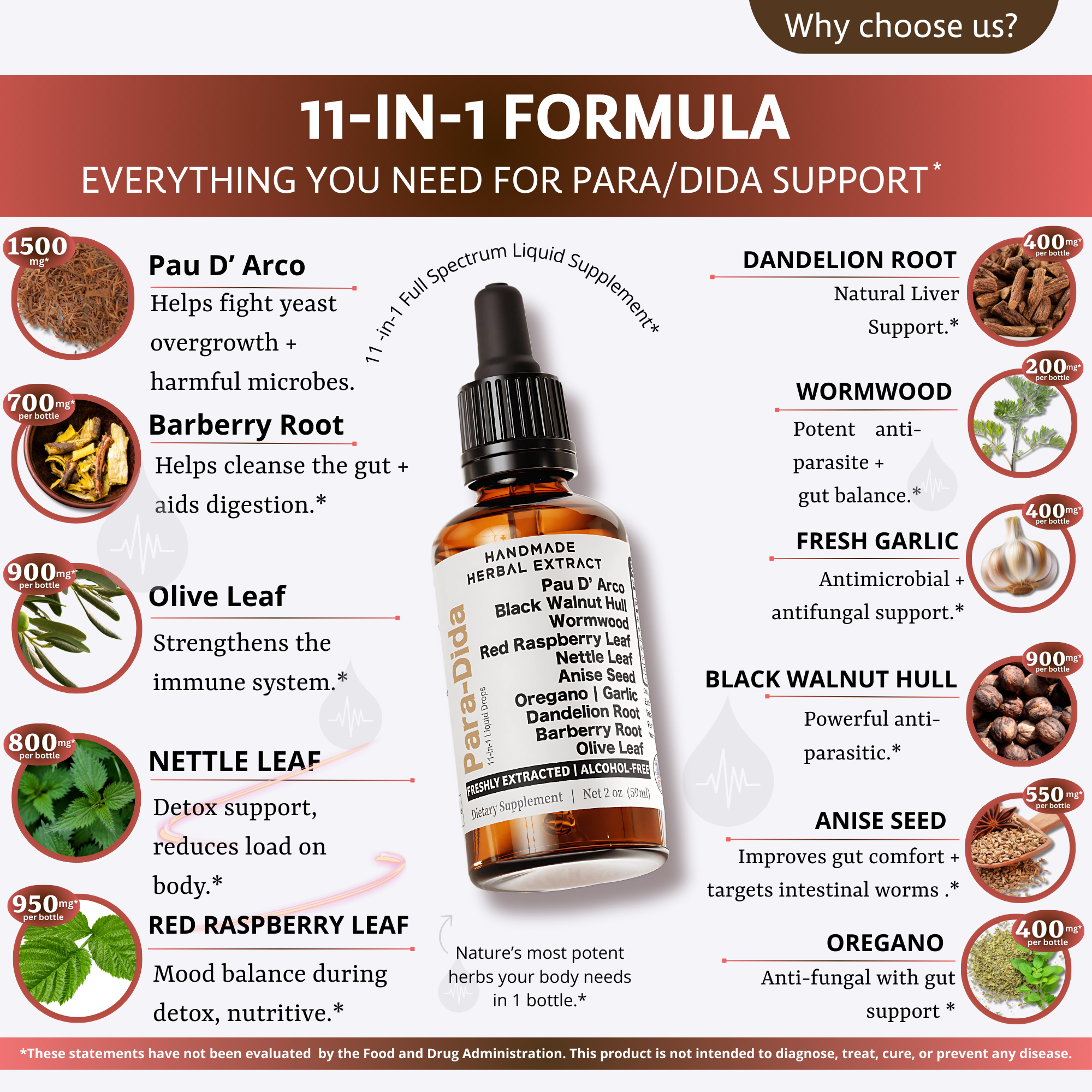 Para-Dida | Alcohol-Free