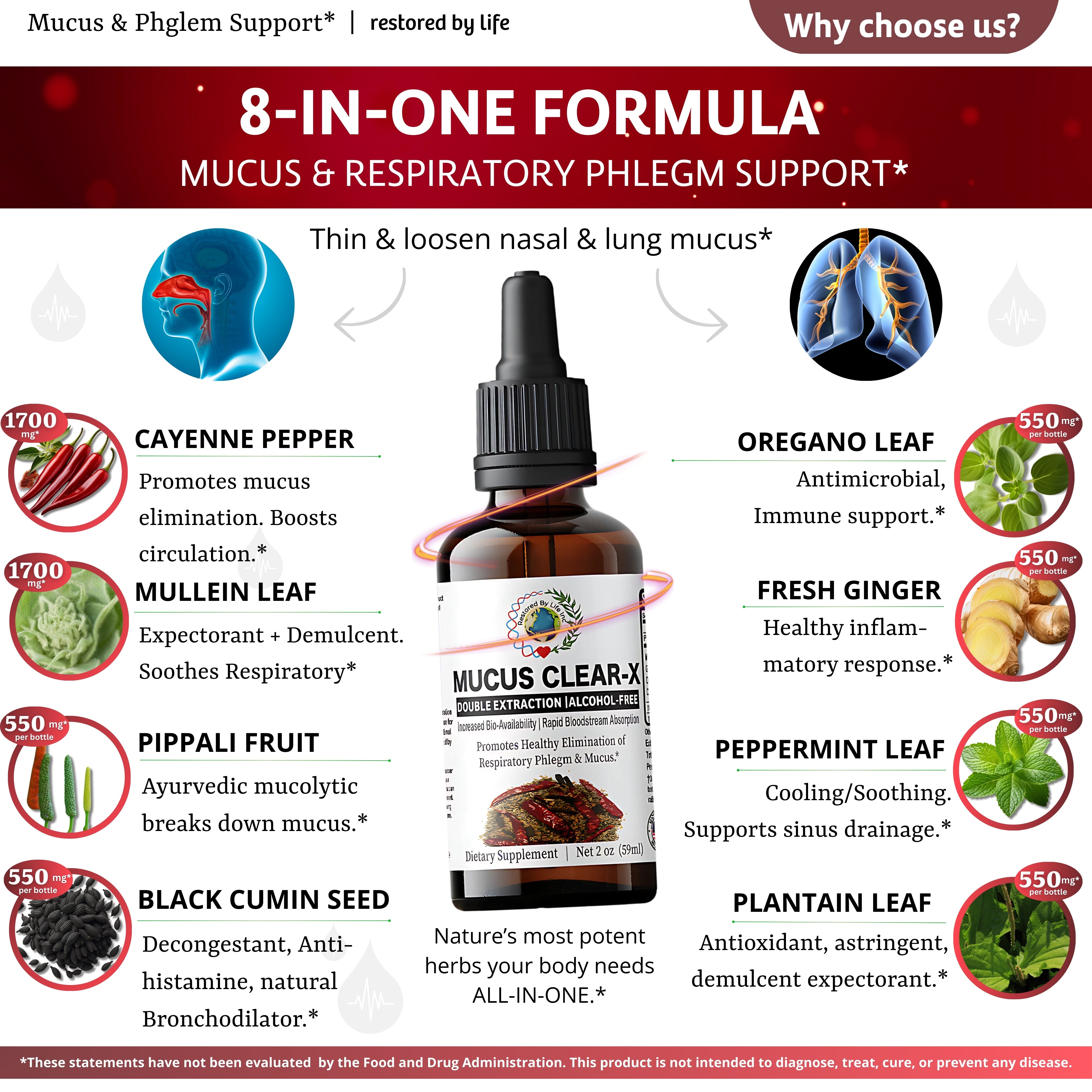Mucus Clear-X™