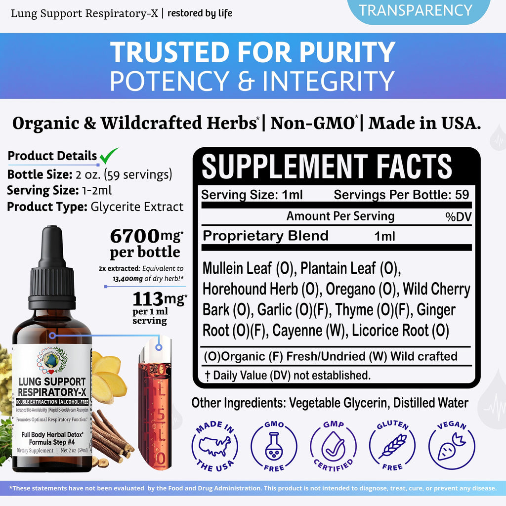 Lung Support Respiratory-X