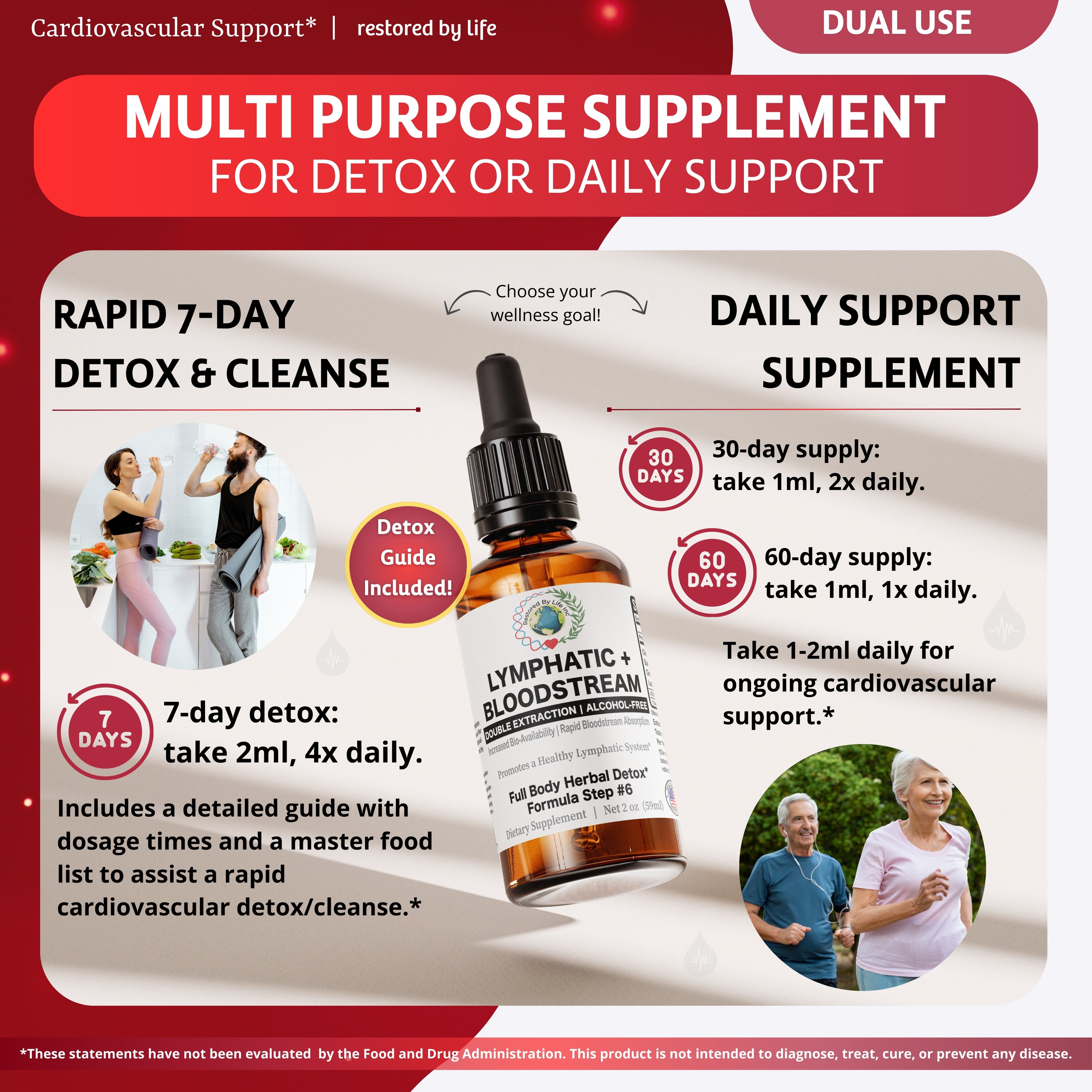 Cardiovascular Support - Herbal Heart & Circulation Tincture, 2 oz