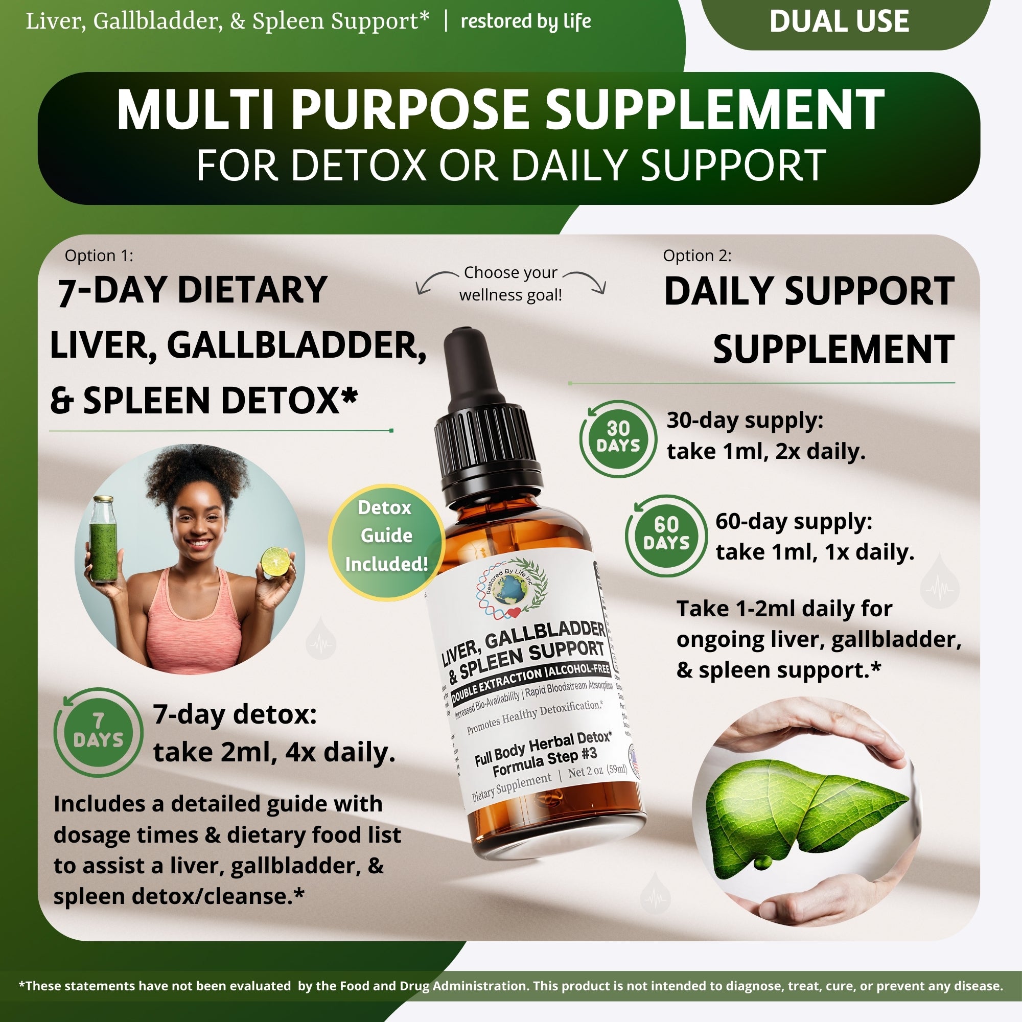 Liver, Gallbladder, & Spleen Support