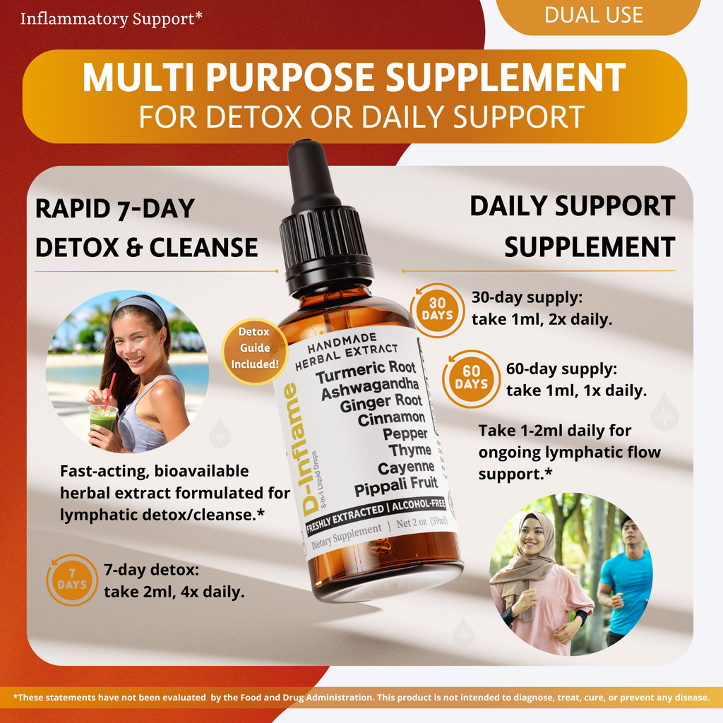 Turmeric+ Herbal Extract | 2 oz.