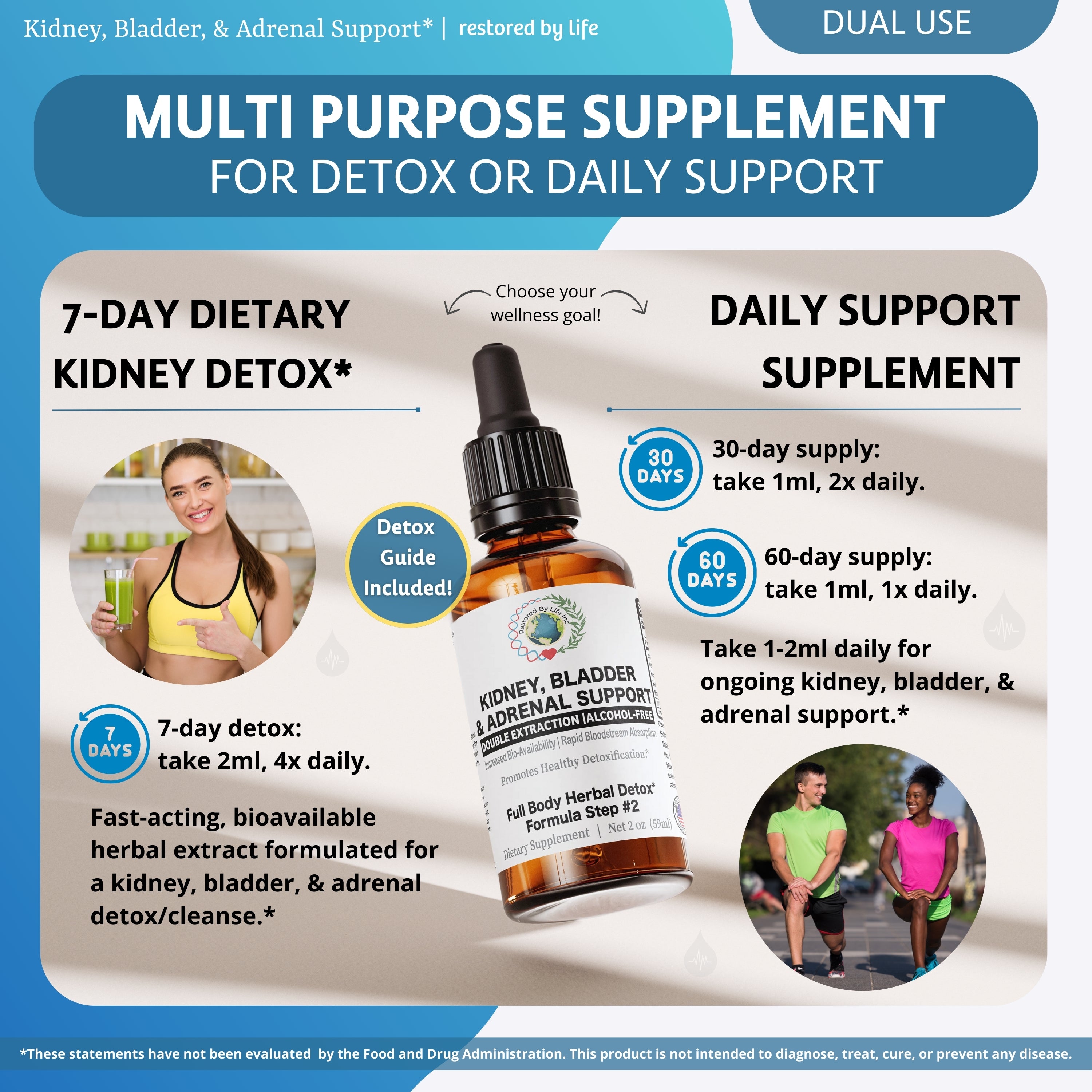 Kidney, Bladder & Adrenal Glands Support