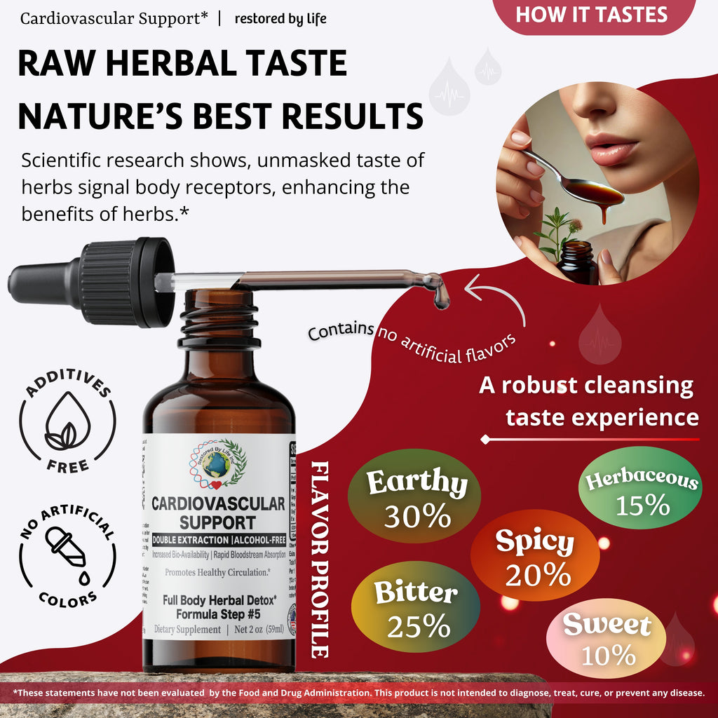 Cardiovascular Support - Herbal Heart & Circulation Tincture, 2 oz