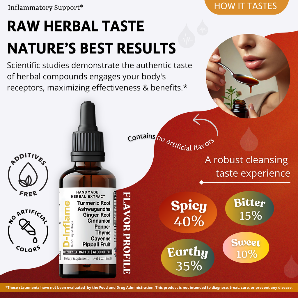 Turmeric+ Herbal Extract | 2 oz.