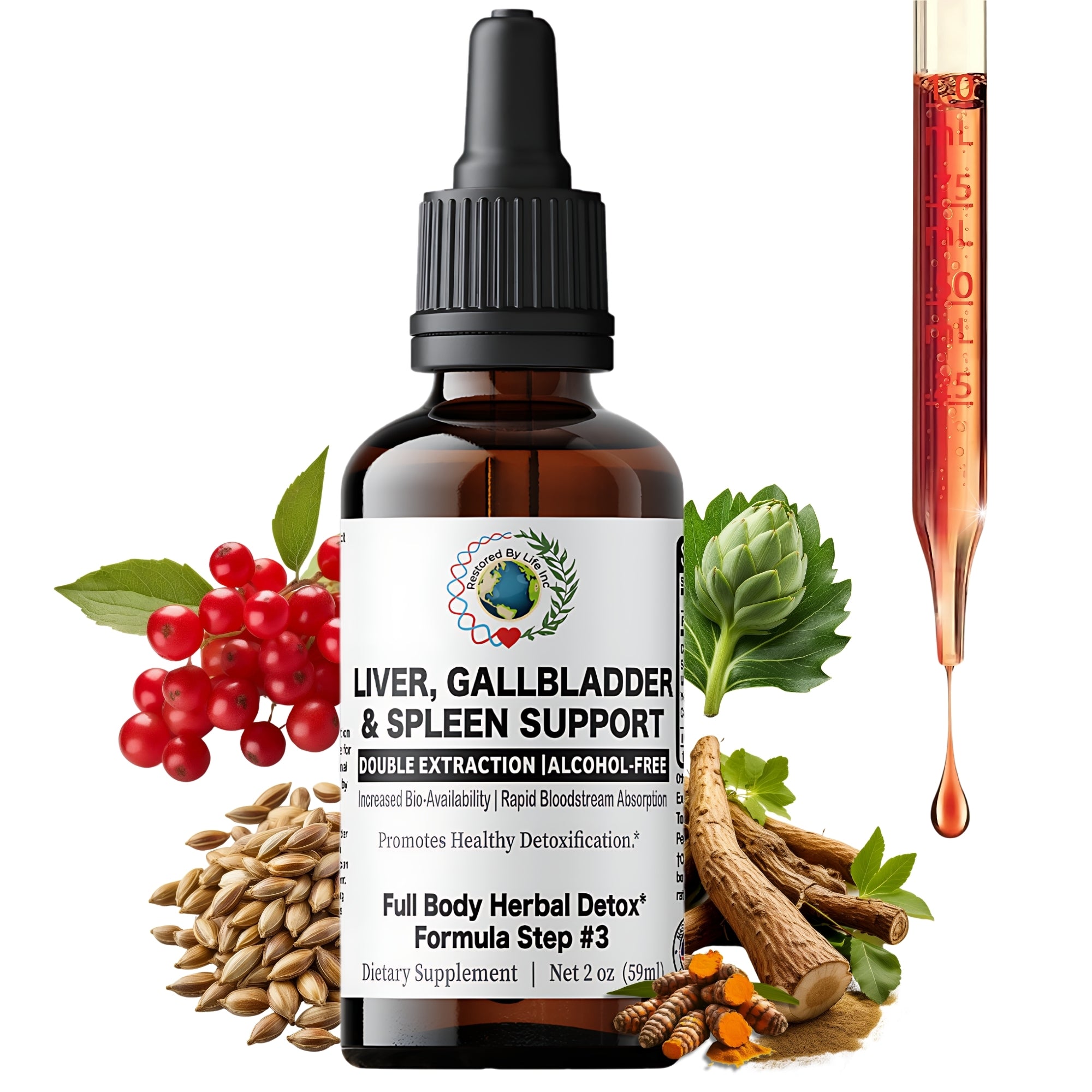 Liver, Gallbladder, & Spleen Support