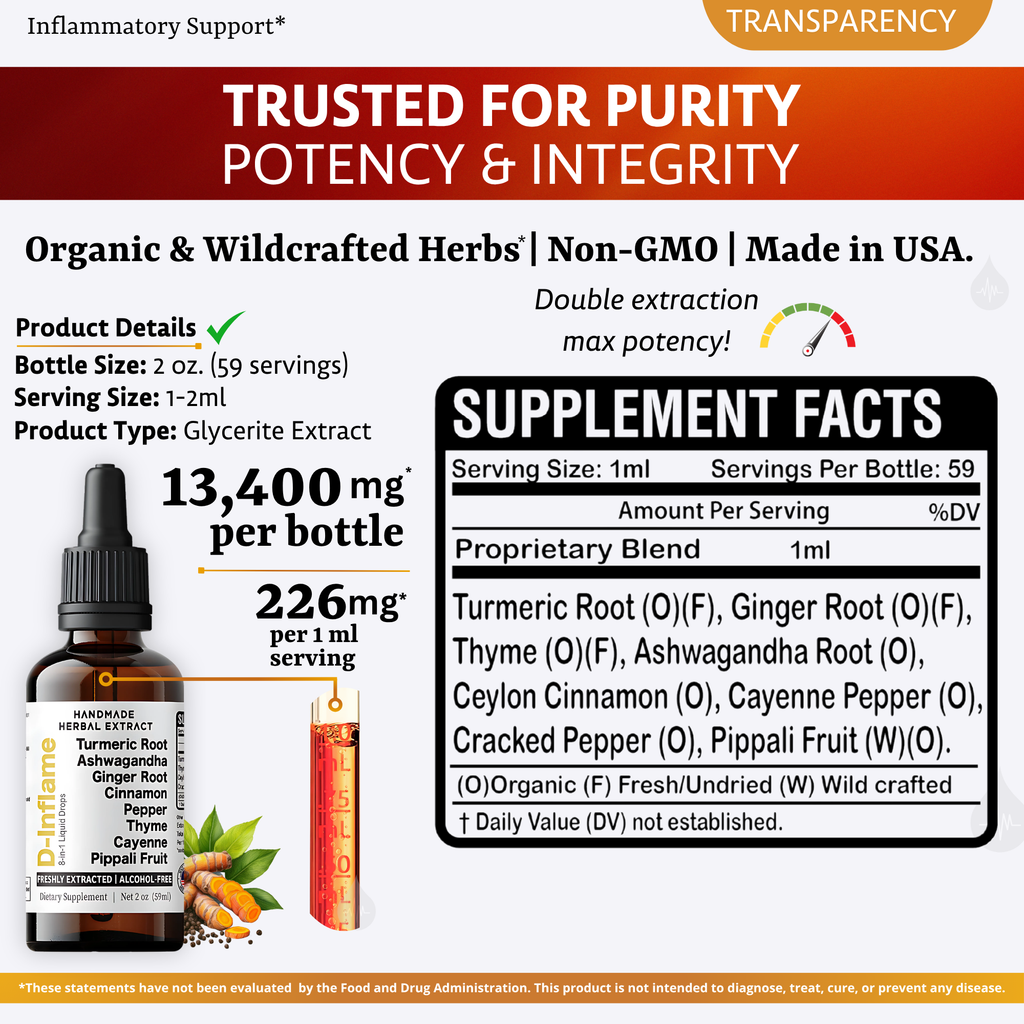 Turmeric+ Herbal Extract | 2 oz.