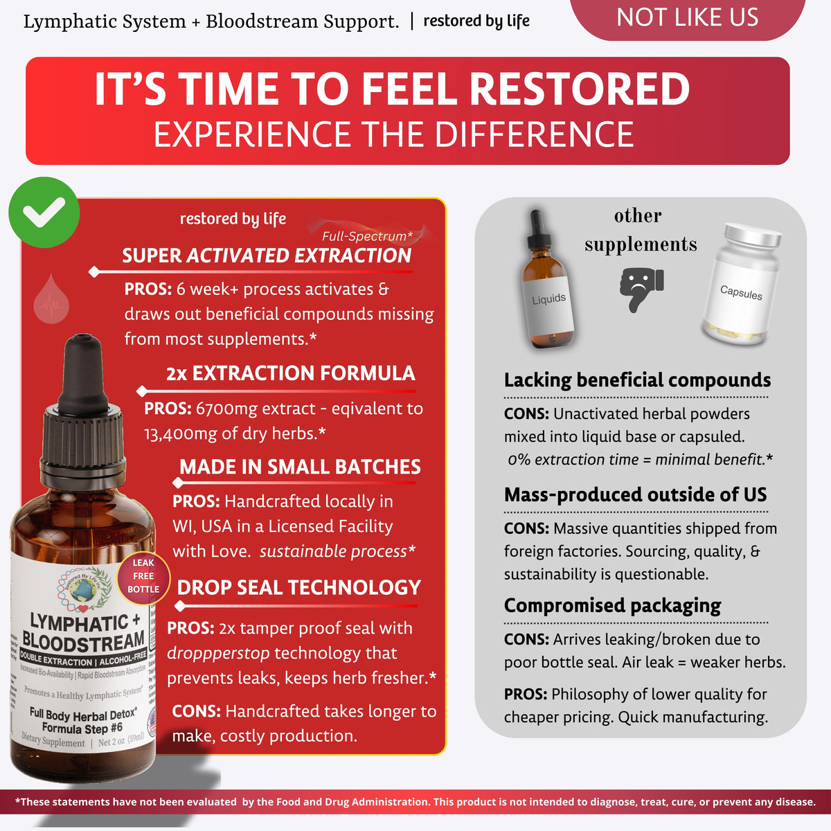 Blood Cleanser + Lymphatic Flush | Restored By Life