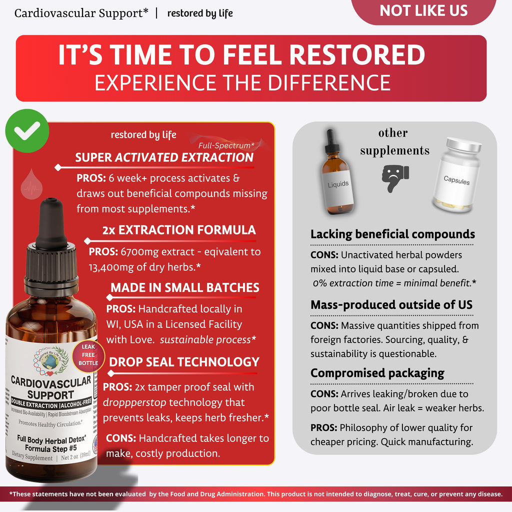 Cardiovascular Support - Herbal Heart & Circulation Tincture, 2 oz