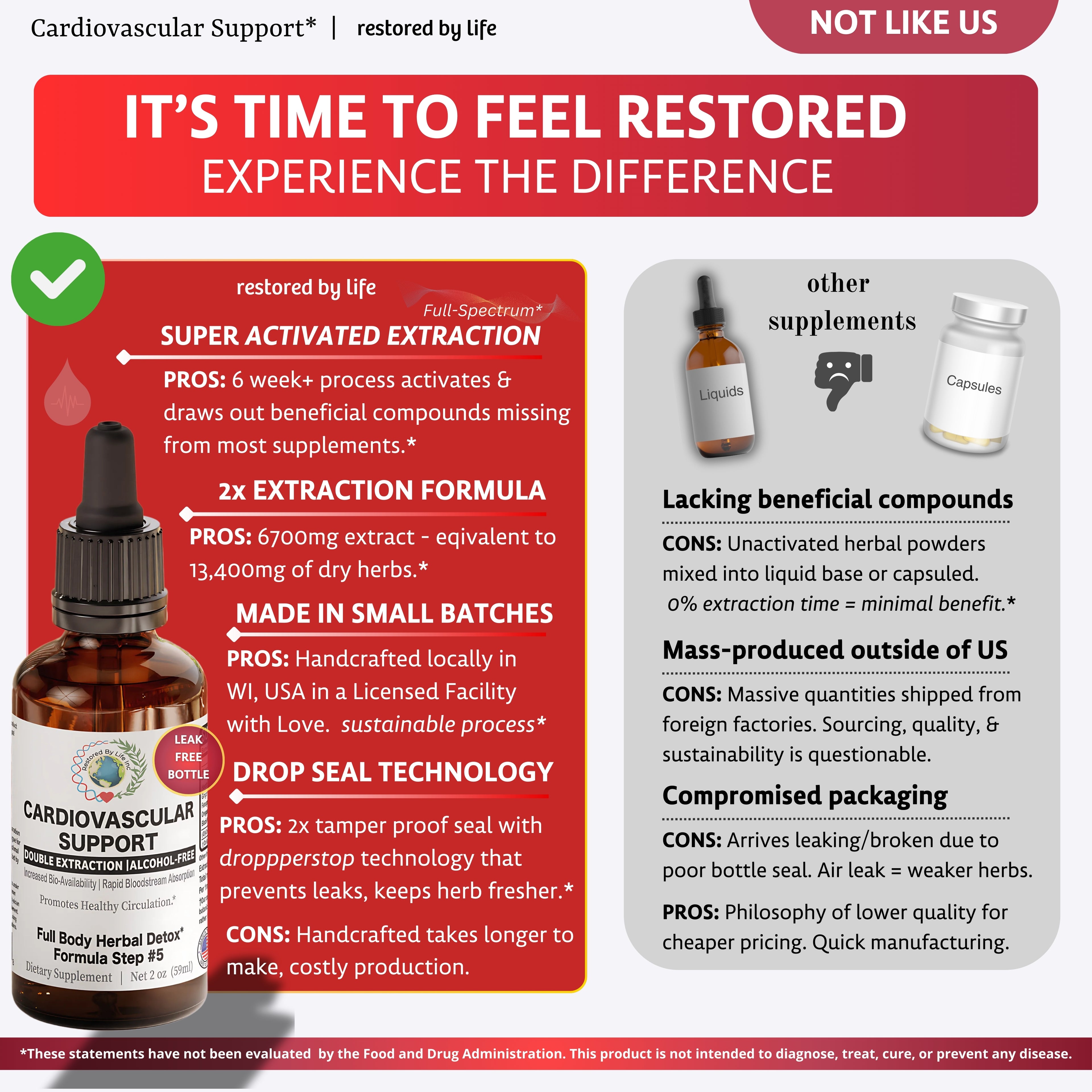 Cardiovascular Support - Herbal Heart & Circulation Tincture, 2 oz