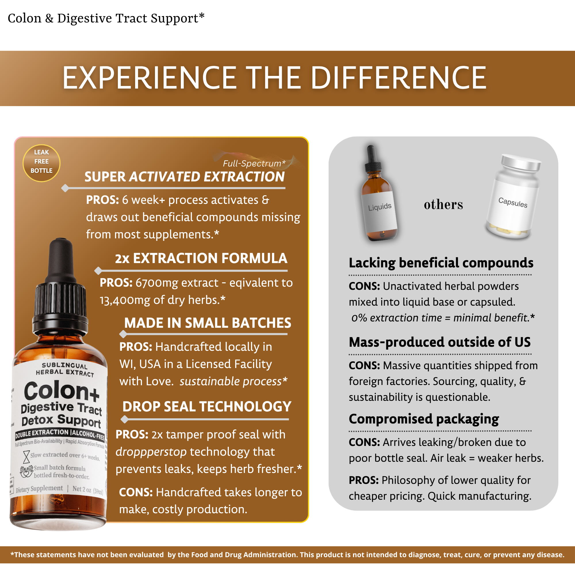 Colon & Digestive Support | Alcohol-Free