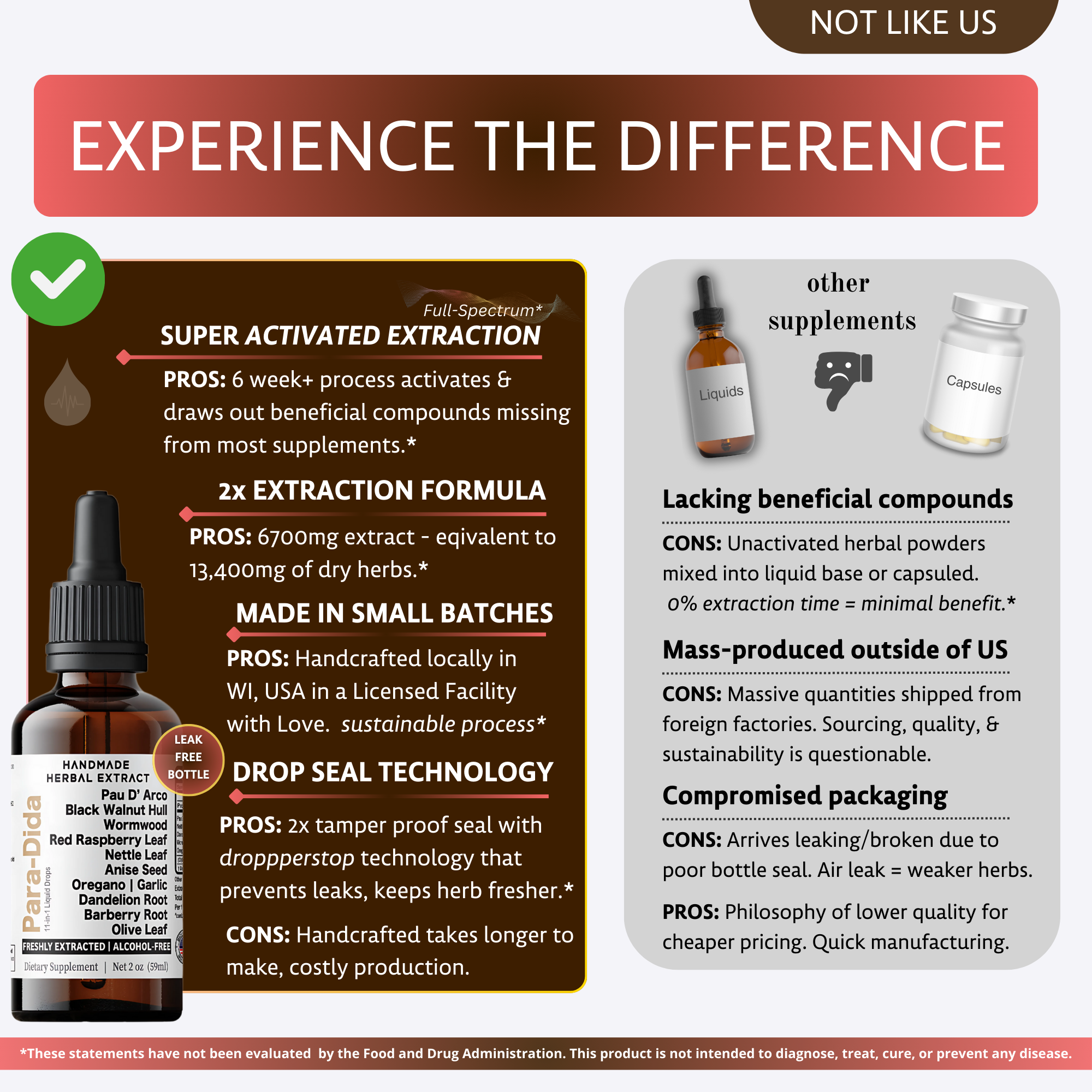 Para-Dida | Alcohol-Free