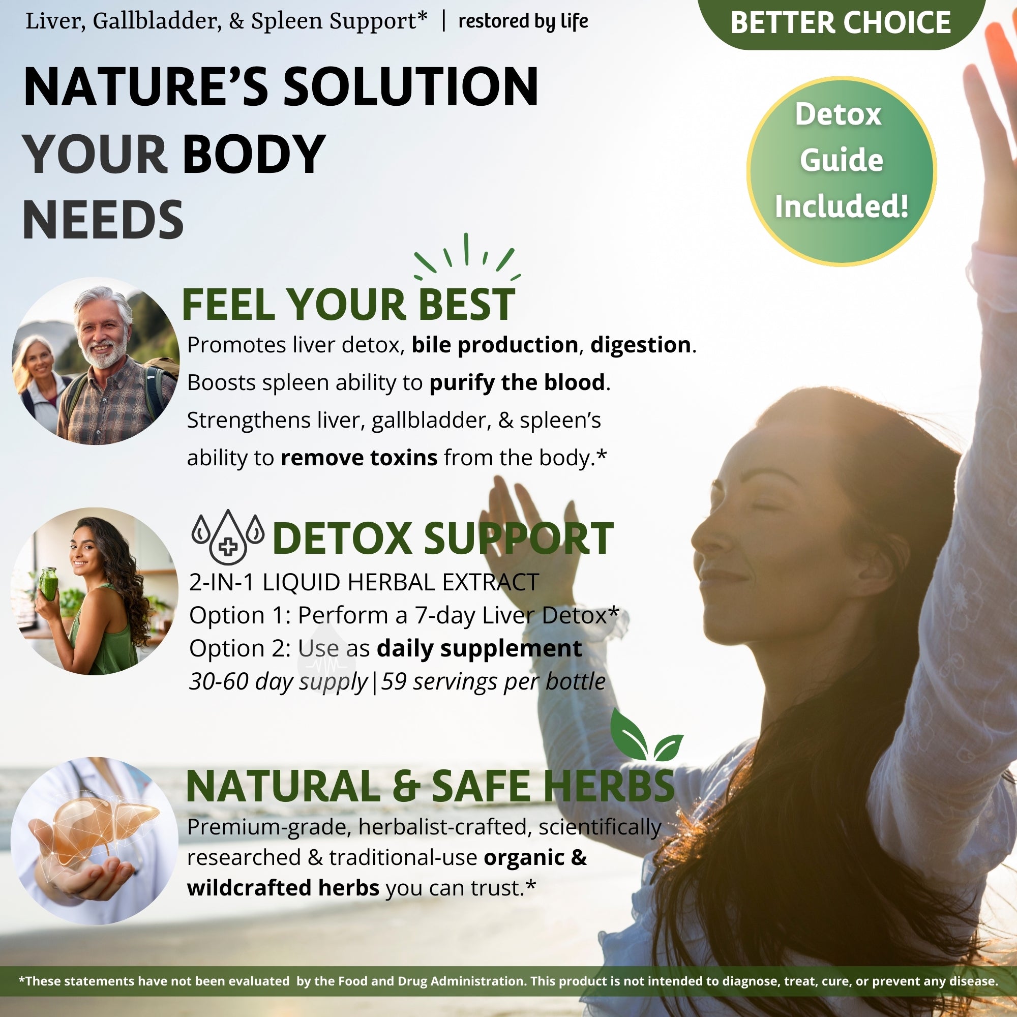 Liver, Gallbladder, & Spleen Support