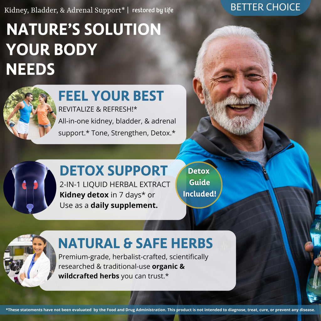 Kidney, Bladder & Adrenal Glands Support